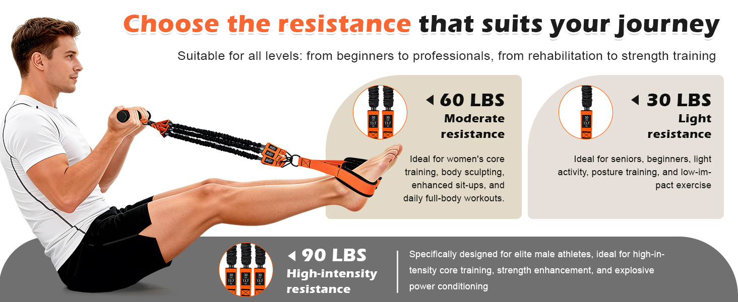 resistance bands for women