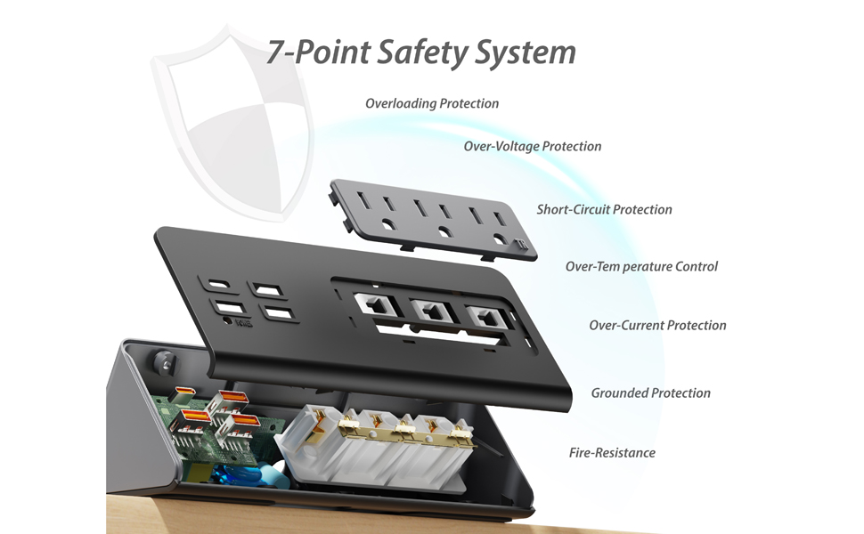 Desk Clamp Power Sockets