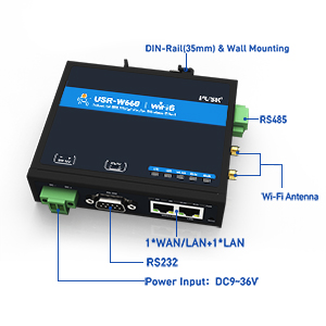 Convertidor RS232 a WiFi 6