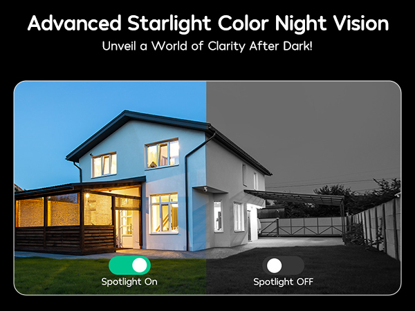 cameras for home security