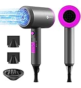 slopehill Professional Ionic Hair Dryer, Powerful 1800W Fast Drying Low Noise Blow Dryer with 2 C...