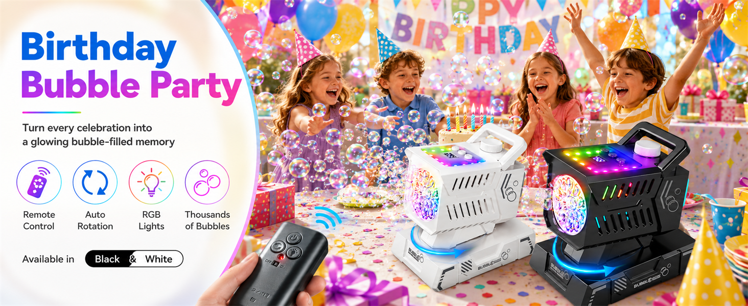 Birthday Parties
