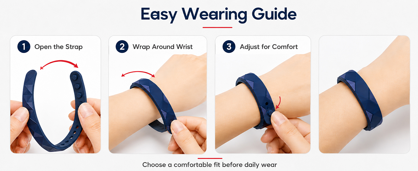 Easy step-by-step wearing guide for adjustable anti-static wristband