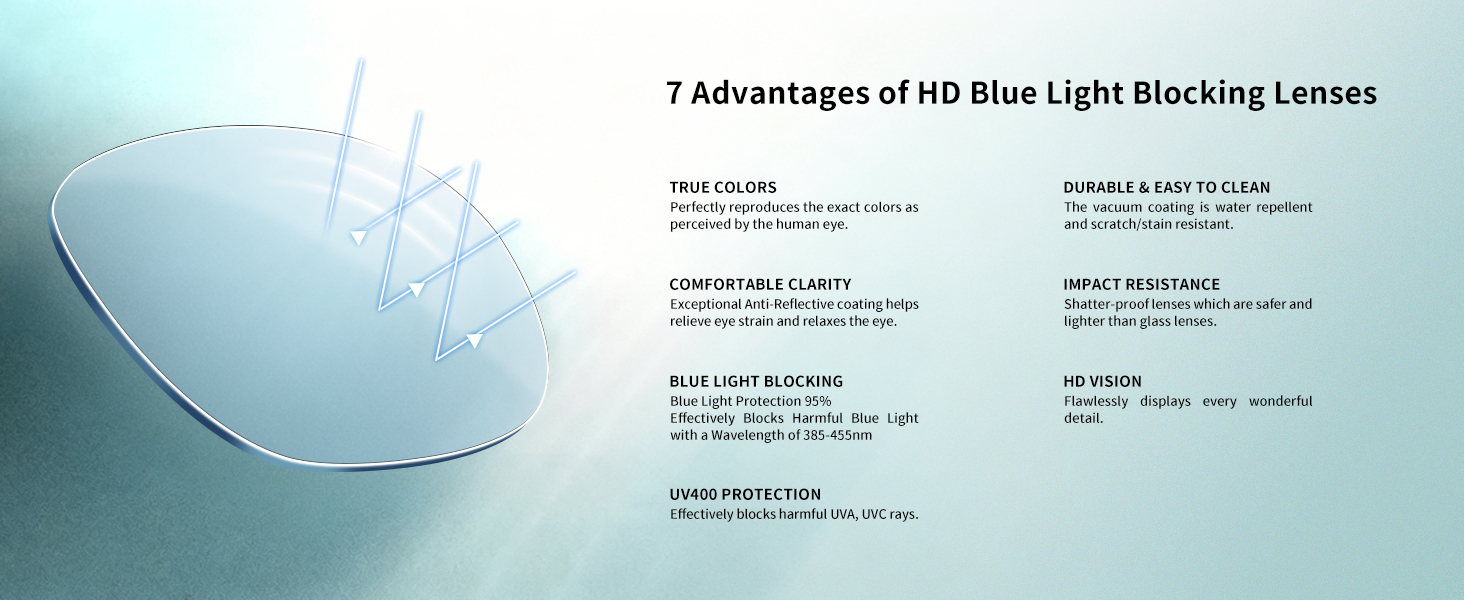 blue light glasses men