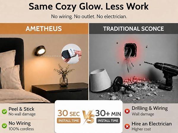 cordless wall lights
