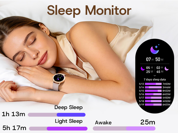 Sleep Tracking