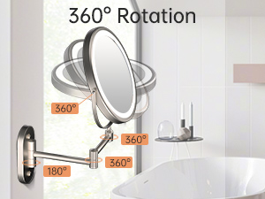 360 Degree Rotation