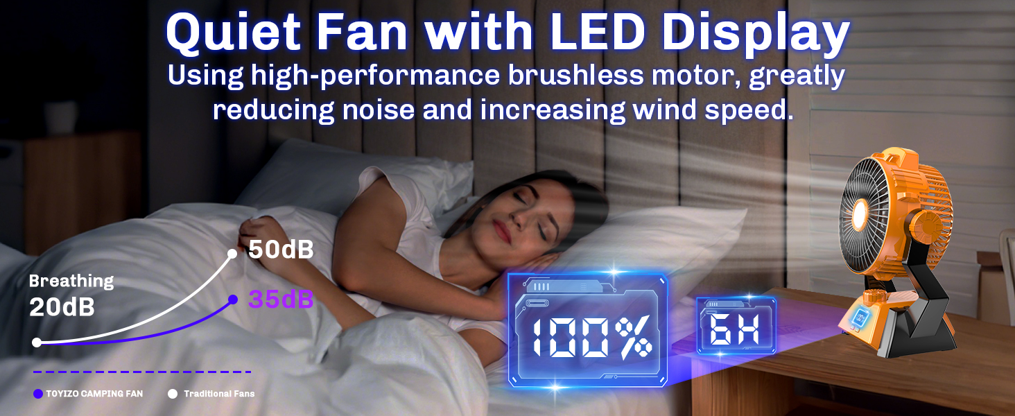 camping fan light