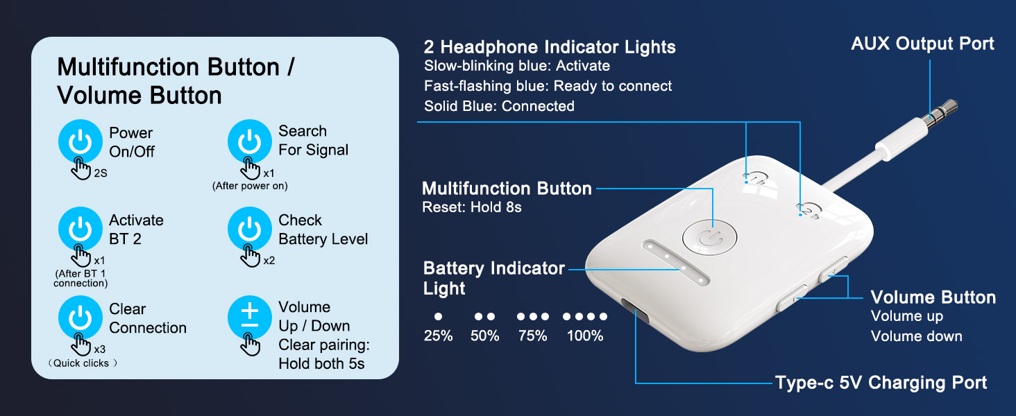 bluetooth adapter for tv