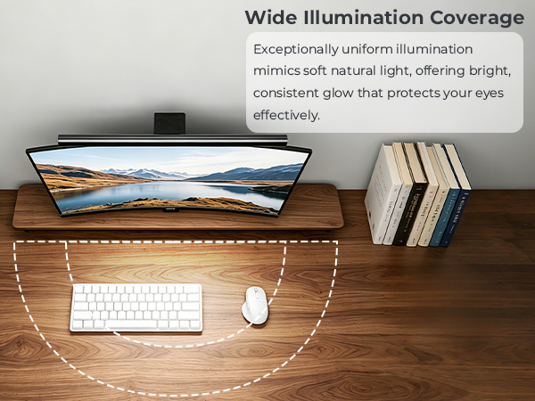 Wide illumination coverage