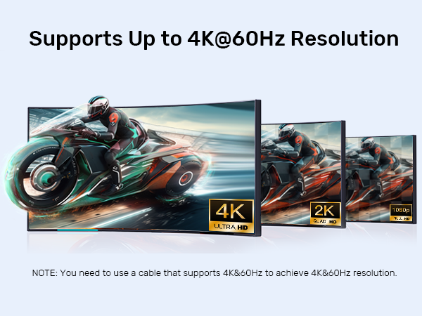 4K@60Hz