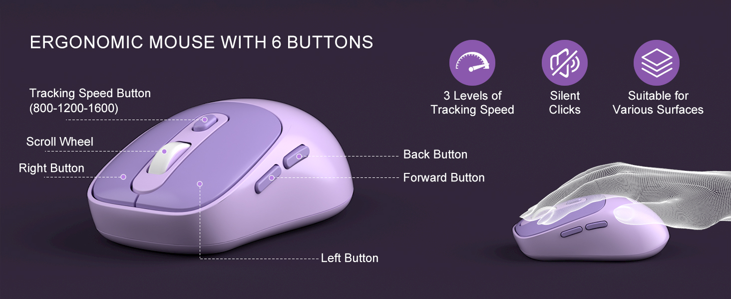Ergonomic Mouse with 6 Buttons