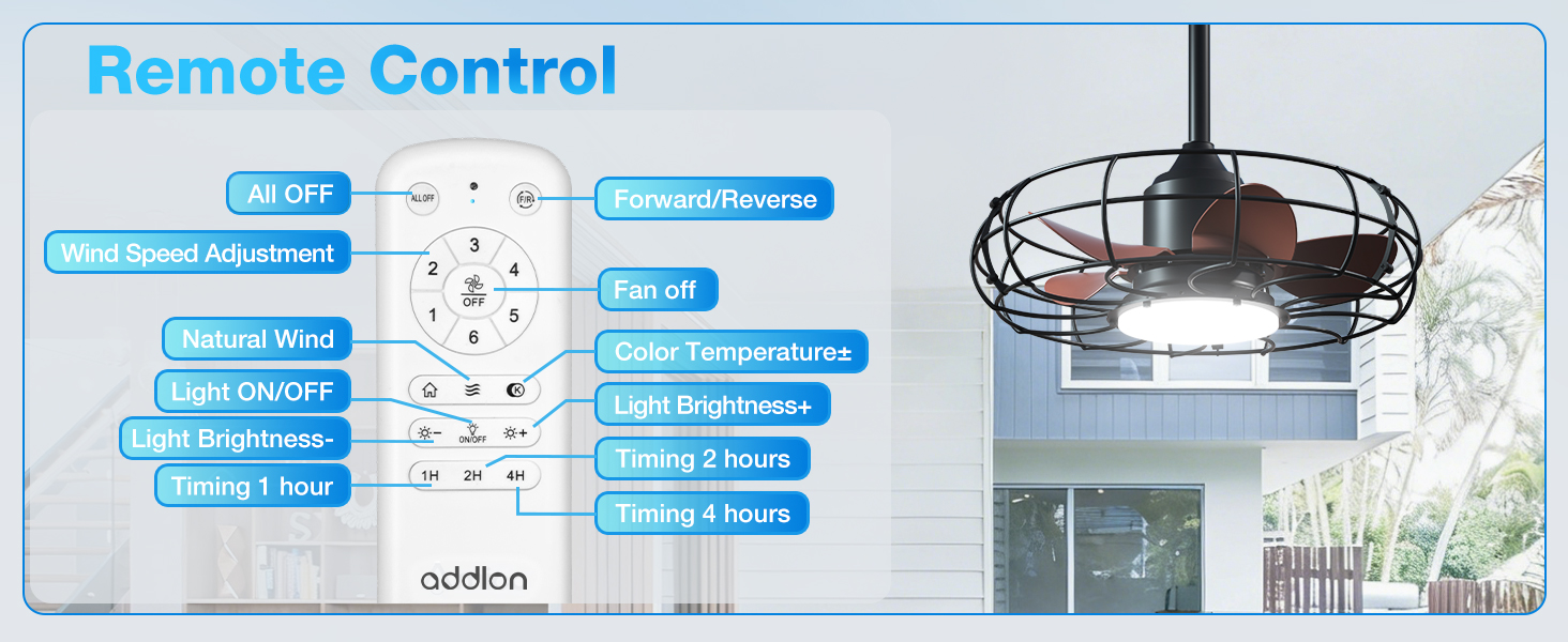 Gazebo Fan