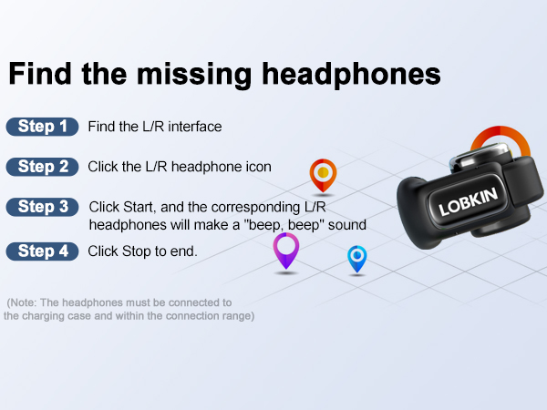 Instruction image for finding missing headphones game.