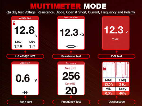 MUITIMETER MODE