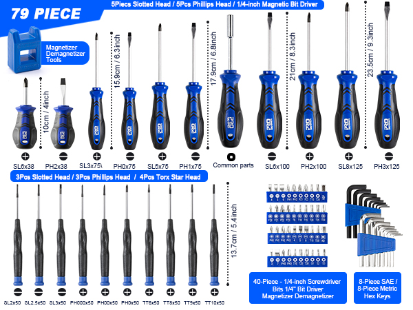 Slotted Screwdriver Kit