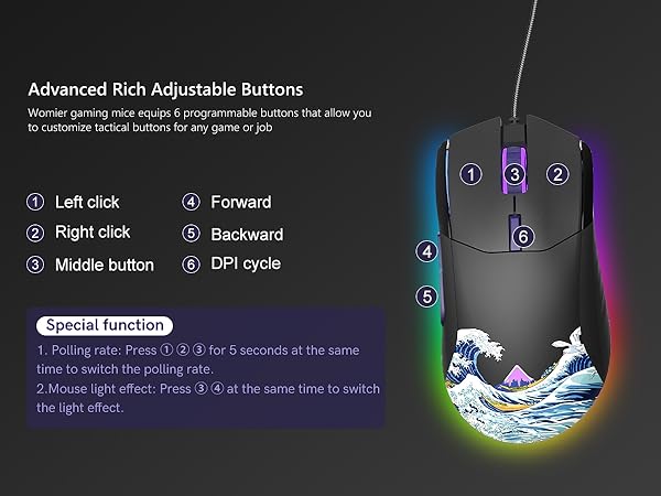 Black RGB Anime Gamer Mouse