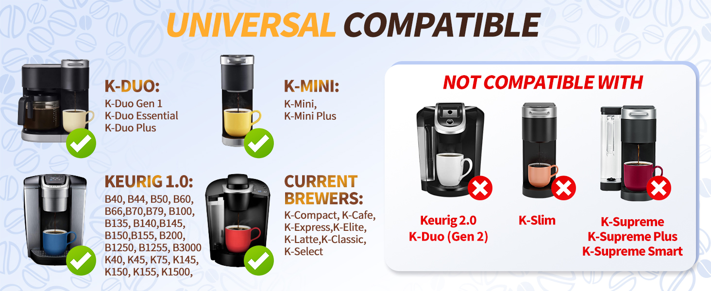 keurig reusable coffee pods