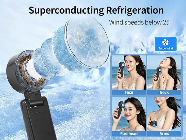 Text reads 'Superconducting Refrigeration' and 'Wind speeds below 25'. Portable handheld cooling fan device with multiple user demonstration photos showing facial application.