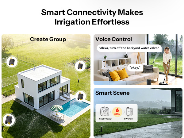 Smart Connectivity Makes Irrigation Effortless