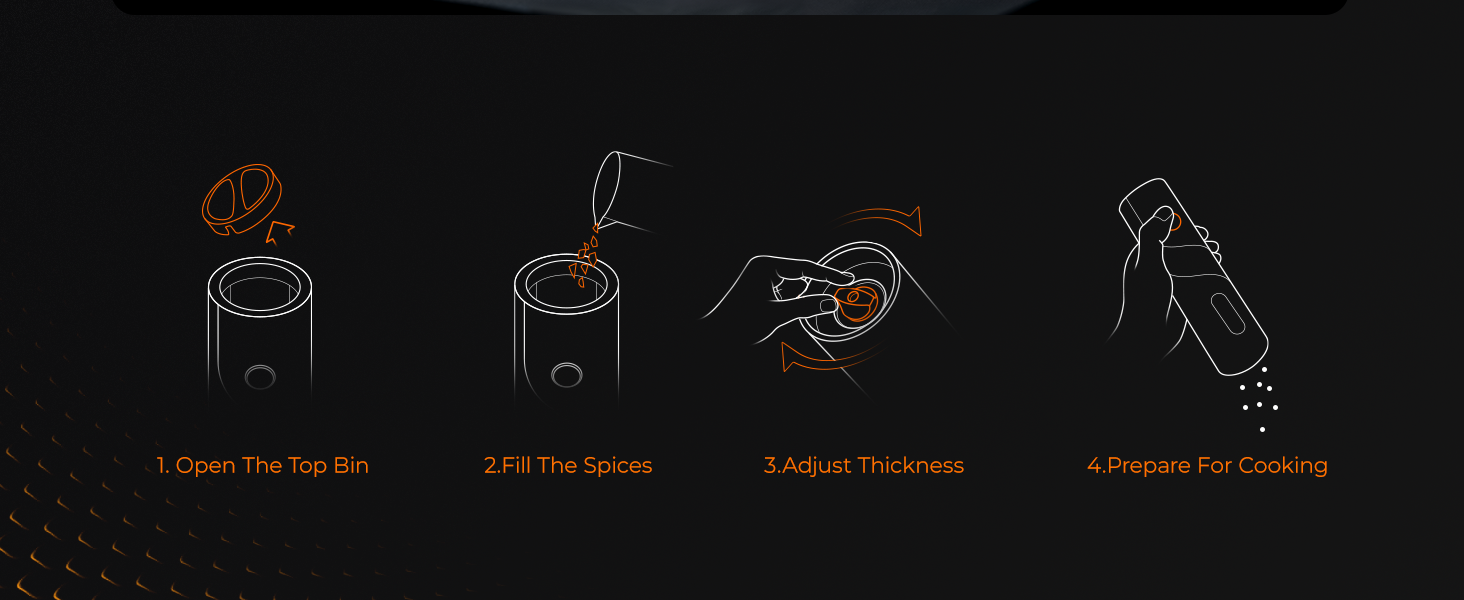 Rechargeable Electric Salt and Pepper Grinder Set
