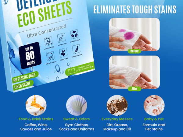 Ultra Concentrated Laundry Detergent Sheets