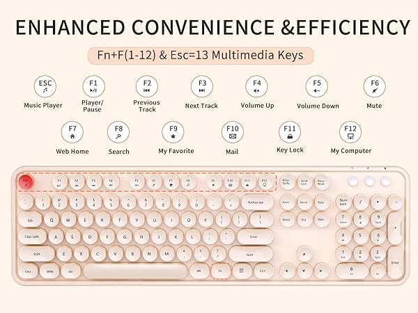 wireless keyboard mouse