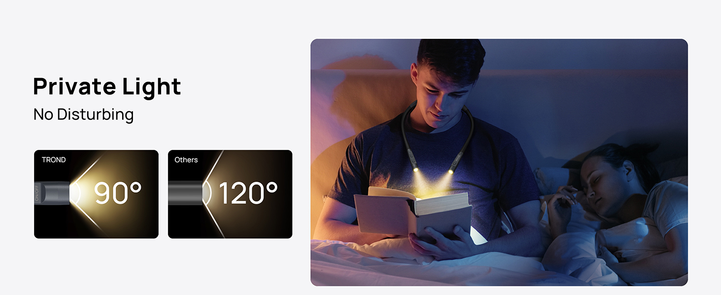 book light for reading in bed