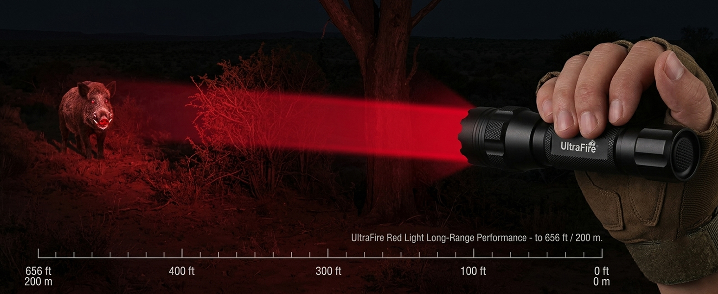 Long-range shooting
