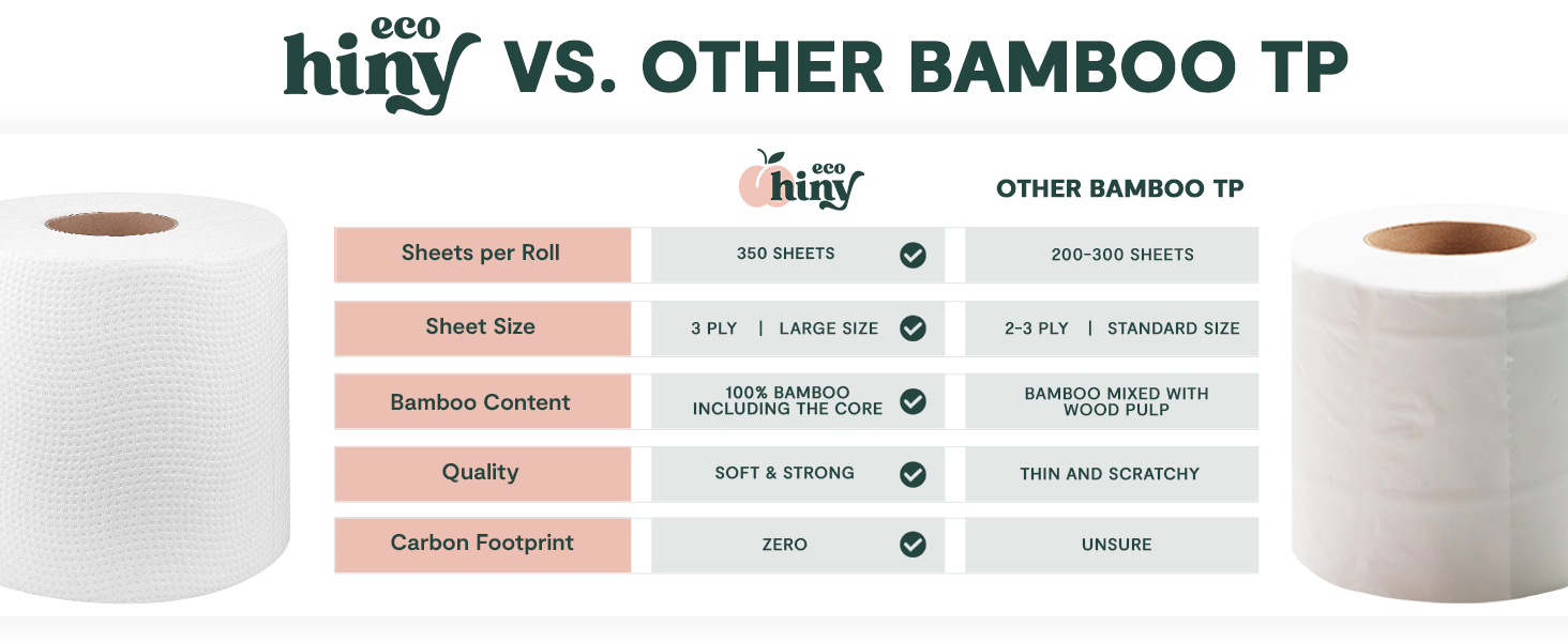 bamboo toilet paper