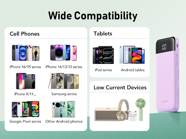 Widely compatibility