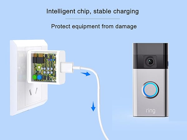 Power Adapter and 24.9ft/7.6m Type-C Power Charging Cable for Ring Battery Doorbell(2024 Release)