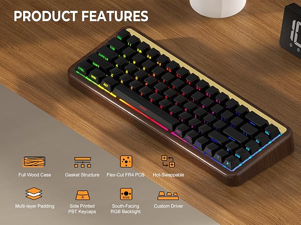 Gasket Mechanical Keyboard