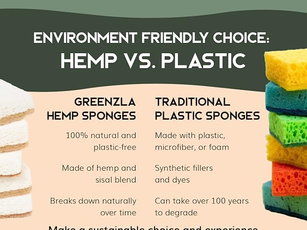 Greenzla Natural Sponges, natural dish sponge, organic natural kitchen sponges, non-toxic, hemp