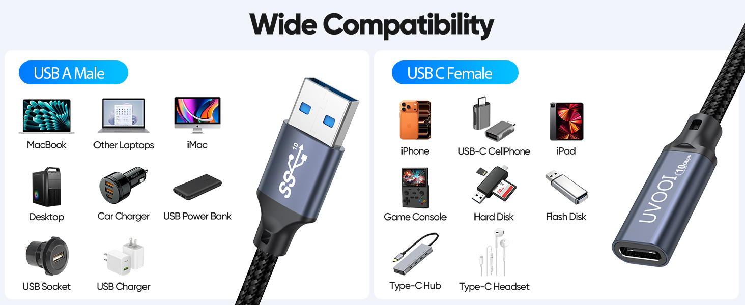male usb to female usb c