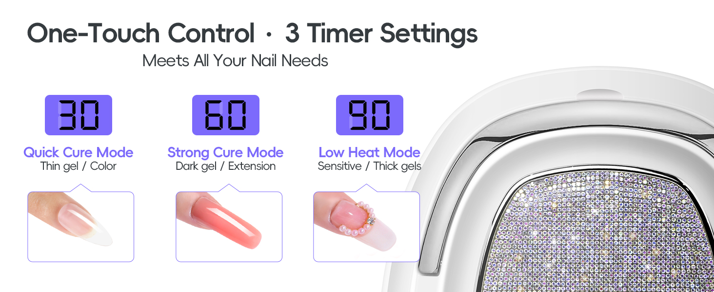 Upgrade UV Light