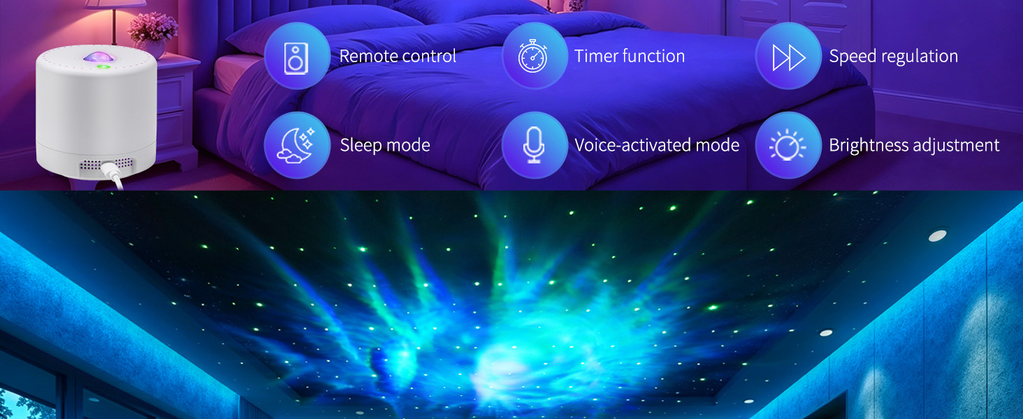 Galaxy Projector