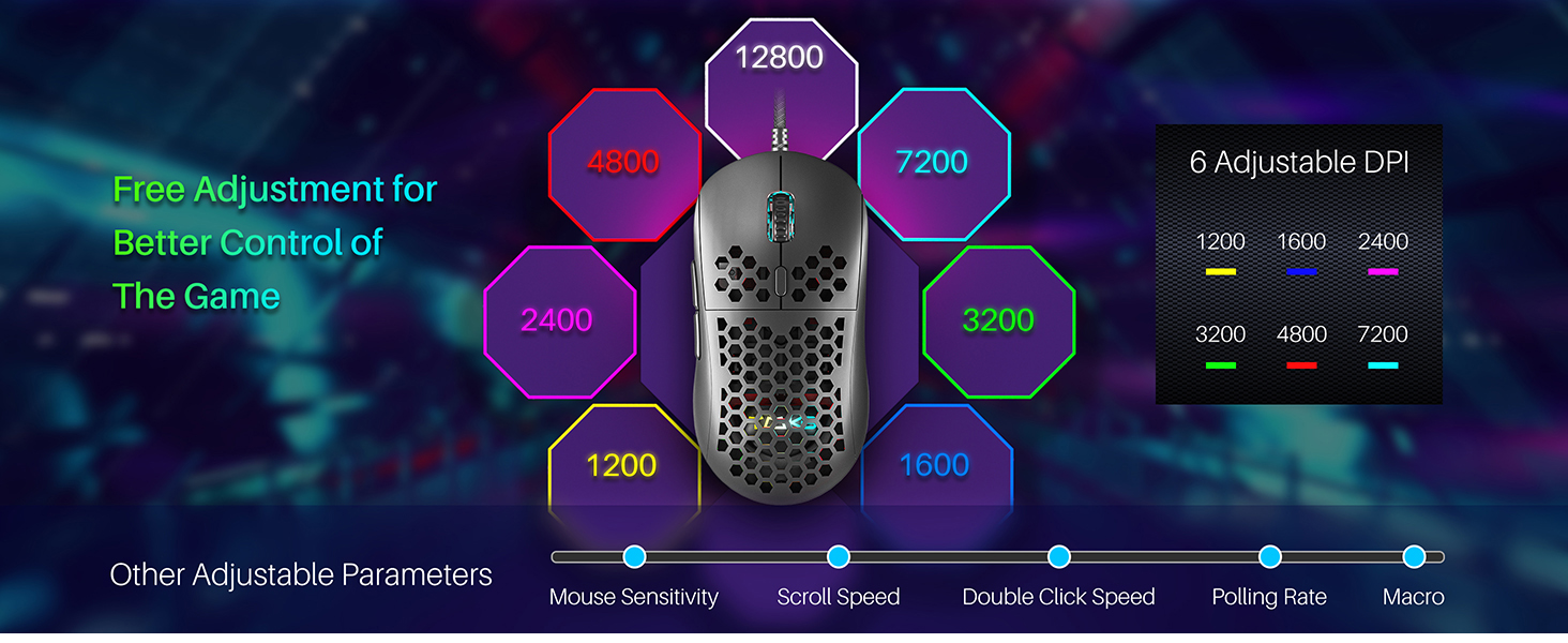12800DPI mouse