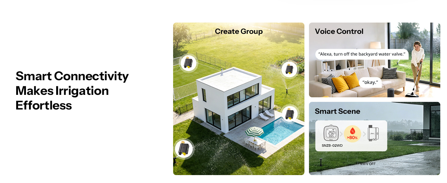 Smart Connectivity Makes Irrigation Effortless