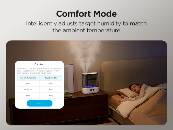 Comfort Mode
