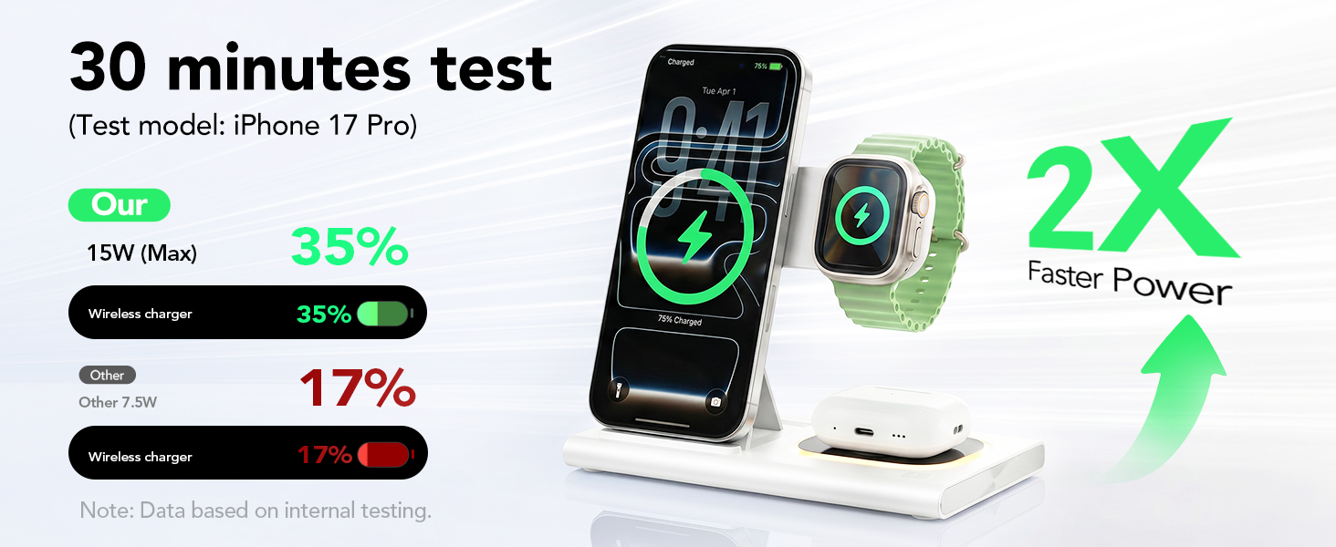 3 in 1 charging station apple
