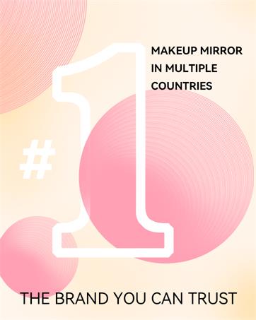 Auxmir Mirrors in Multiple Countries