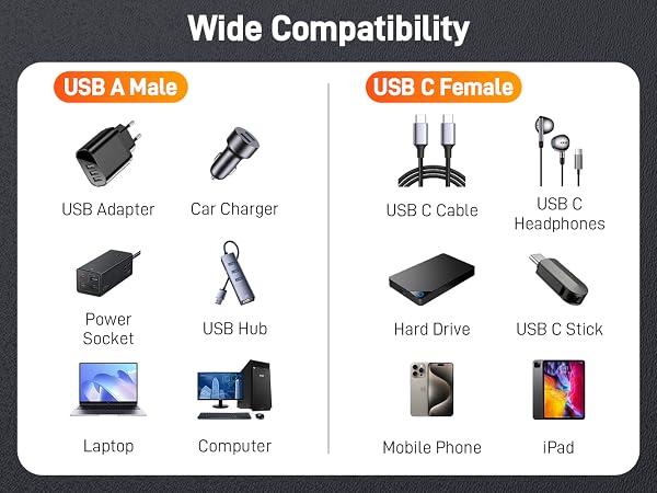 usb male to usb c female adapter