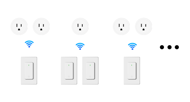 Multiple Pairings