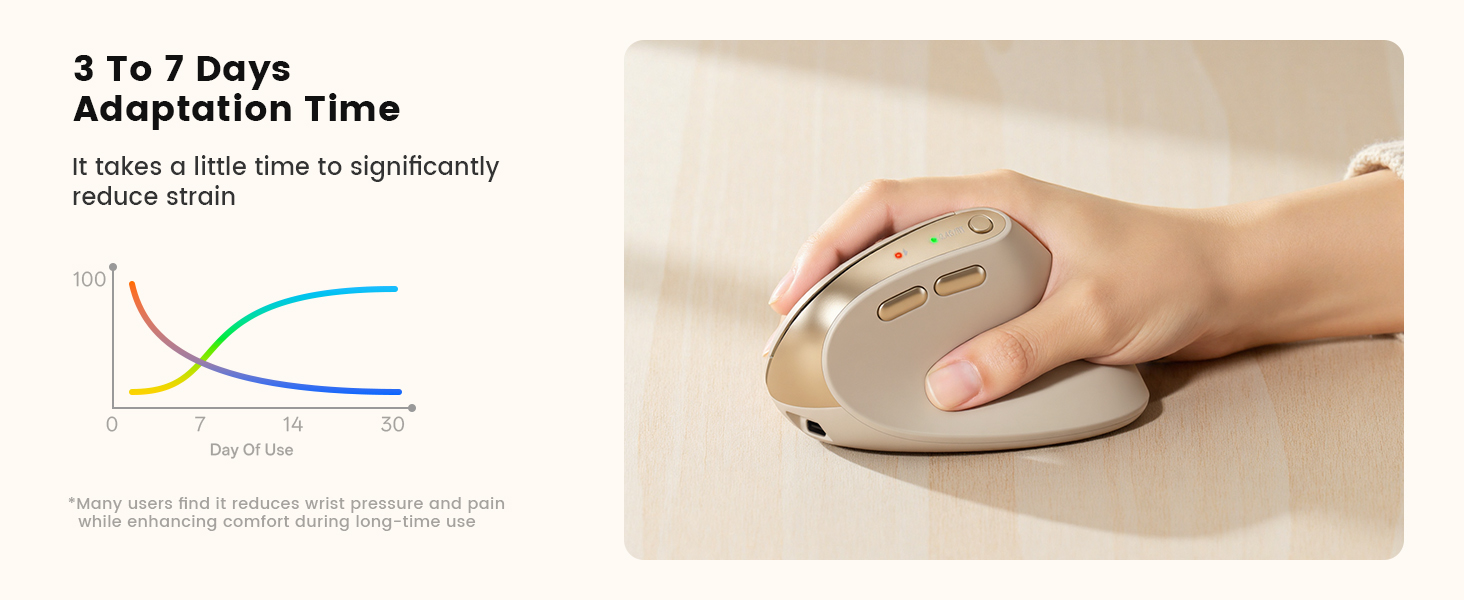 beige mouse
