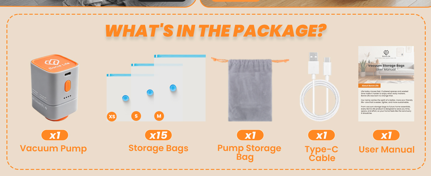 WHAT'S IN THE PACKAGE?