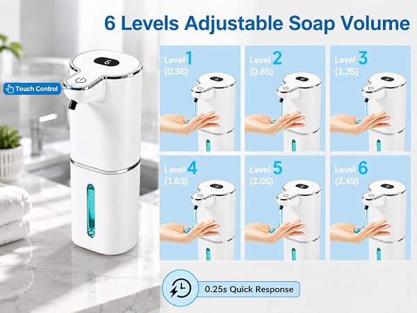 USB Recharge & Durable Foam Soap Dispenser