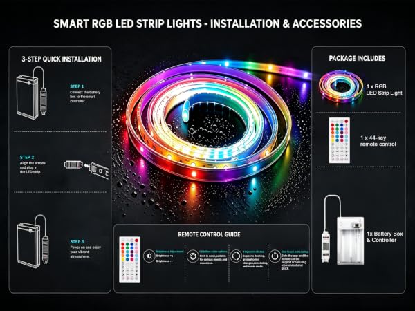 Product Details
