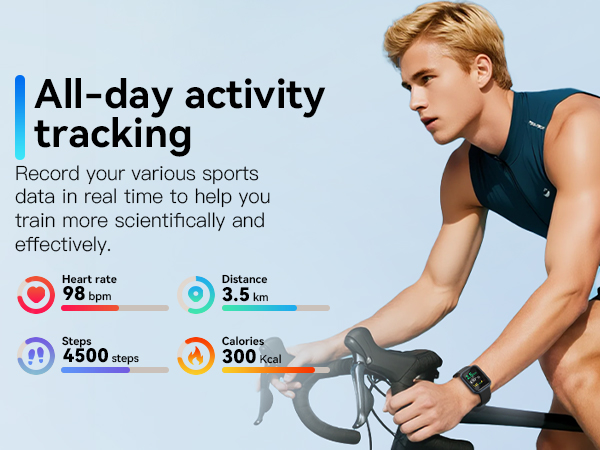 Text shows 'All-day activity tracking'. Fitness tracking interface displaying exercise statistics with multiple metrics including steps (4500) and activity duration (300) shown with colored icons.