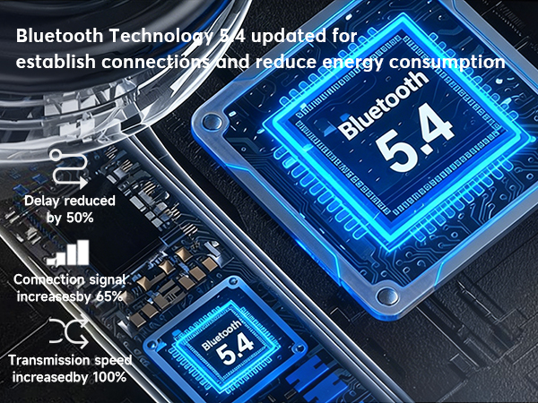 New chip 5.4
